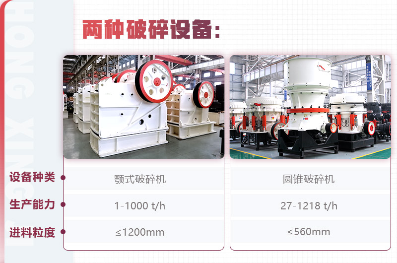 紅星顎式破碎機(jī)、圓錐破碎機(jī)